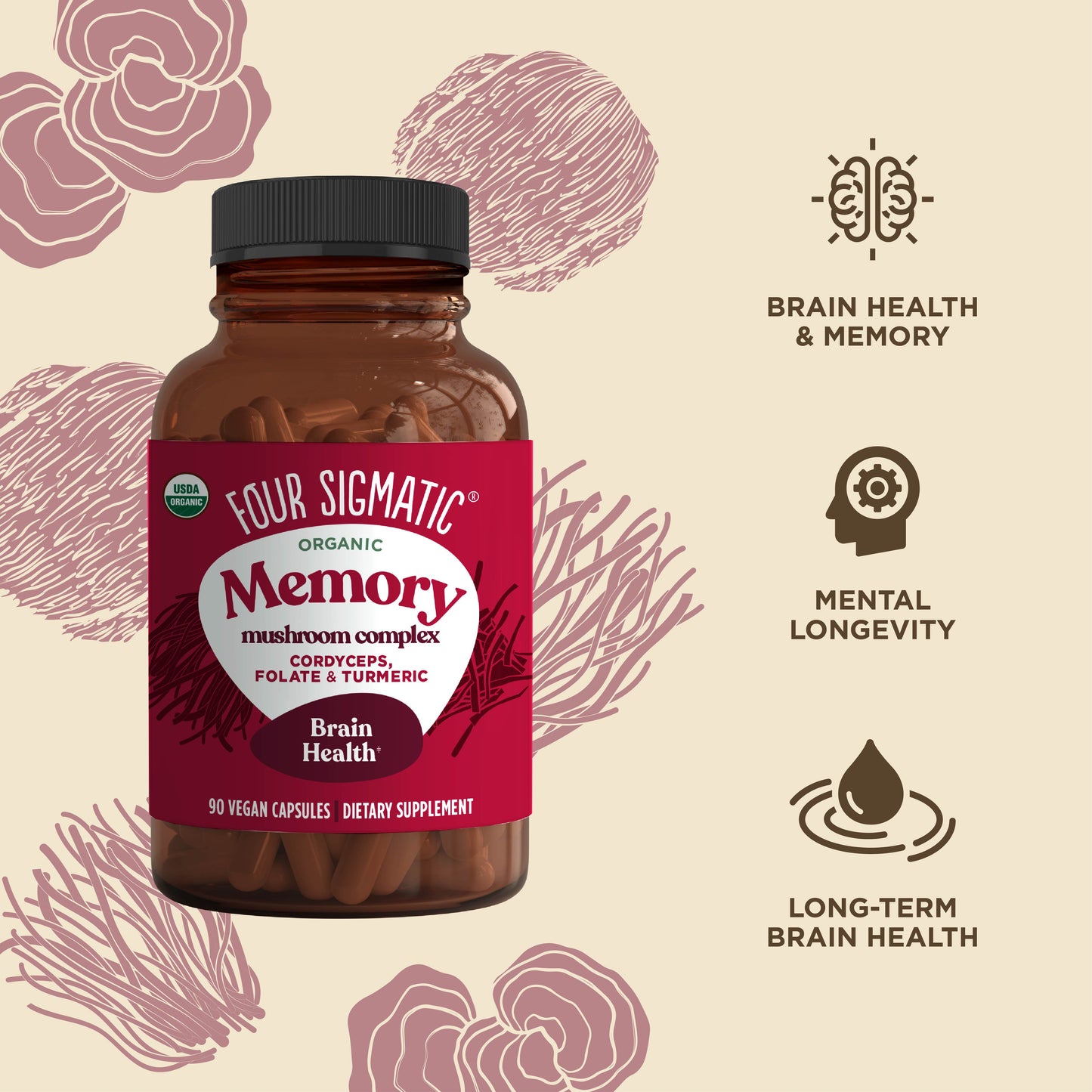 memory-capsules-t8 816897023622_Memory_Mushroom_Complex_Benefit_030724.jpg