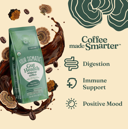 good-poops-bundle-u2 Benefits_-_Focus_Ground_Coffee.jpg