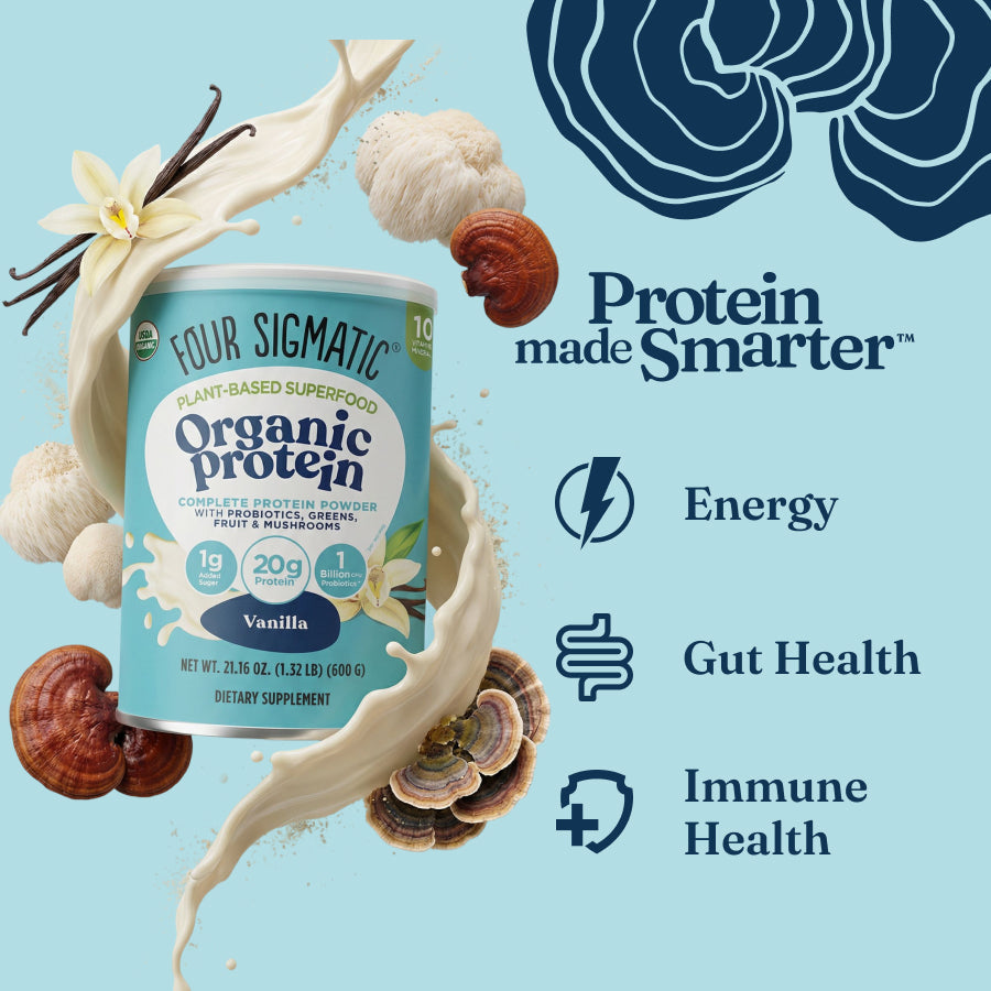 good-poops-bundle-u2 Benefits_-_Plant-Based_Protein_Vanilla.jpg