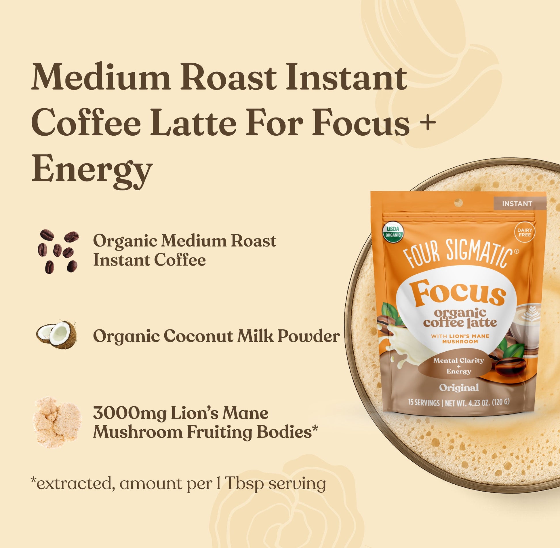 coffee-lovers-bundle-c9 Coffee_Latte_Ingredients.jpg