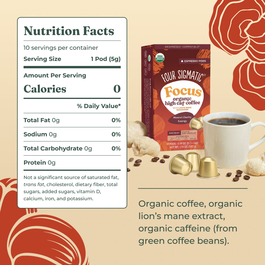 focus-dark-roast-high-caf-espresso-pods-10ct-q3 Focus-hi-caf-espresso-pod-ingredients.jpg