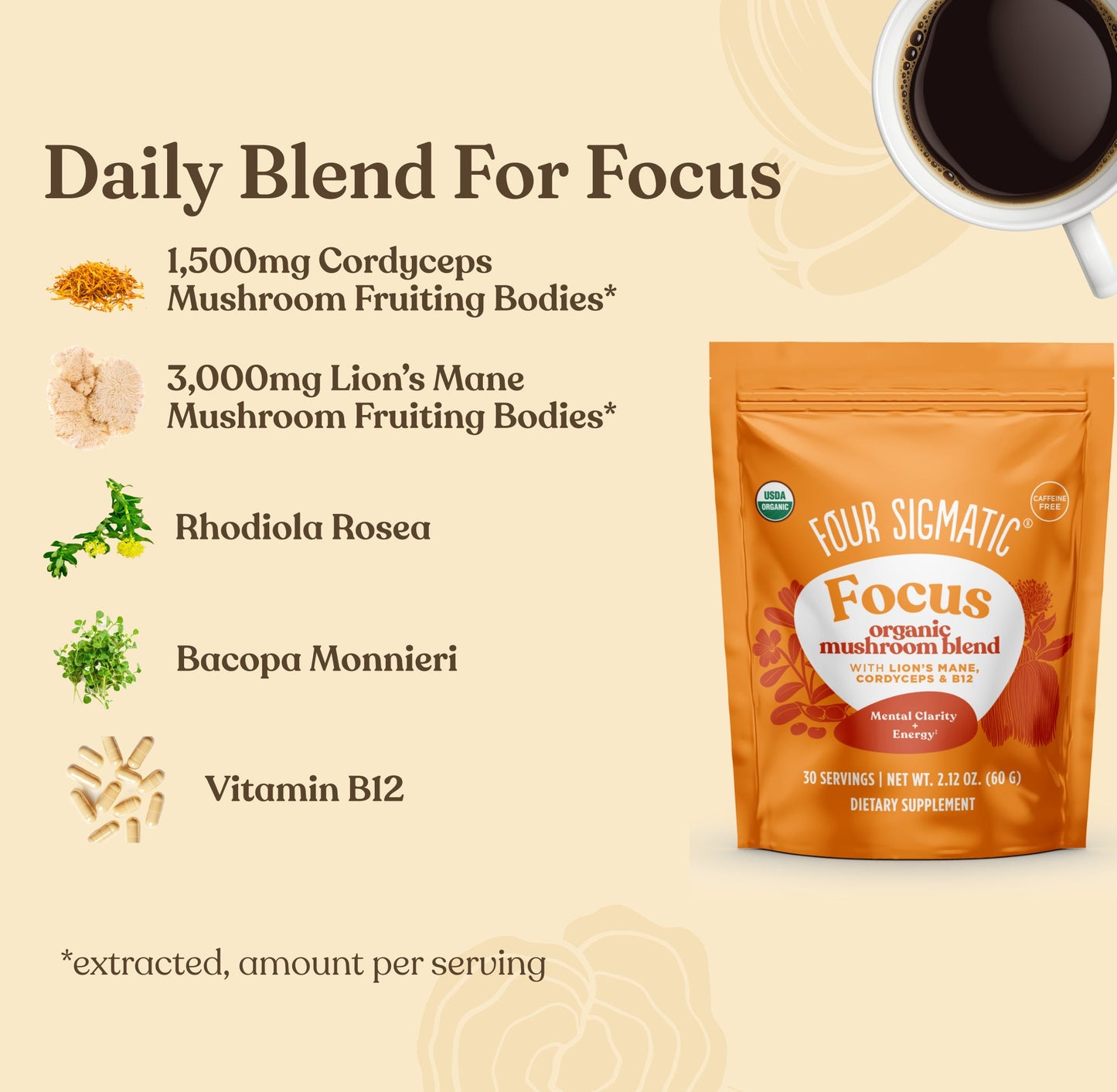 mushroom-month-welcome-kit-g0 Focus_Blend_MS_Ingredients.jpg