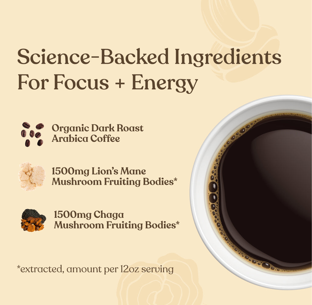focus-ground-coffee-free-just-pay-shipping-h9 Focus_Ground_Chaga_10oz_Ingredients.jpg