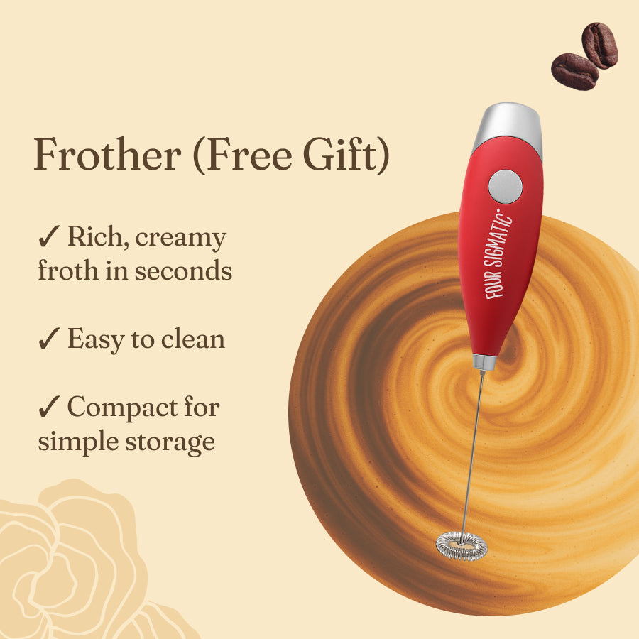 coffee-lovers-bundle-c9 Frother_Ingredients_b9175c71-39f7-4442-8975-e96578be16a0.jpg