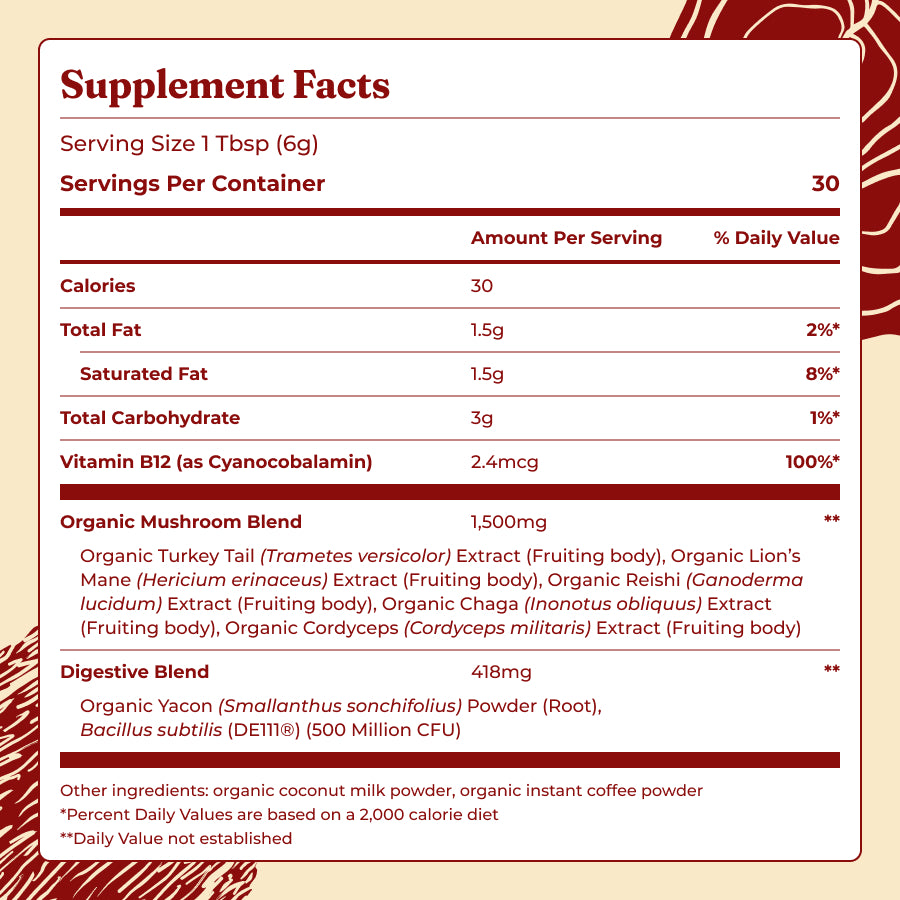 original-mushroom-coffeetm-f7 Ingredients_-_Original_Mushroom_Coffee.jpg