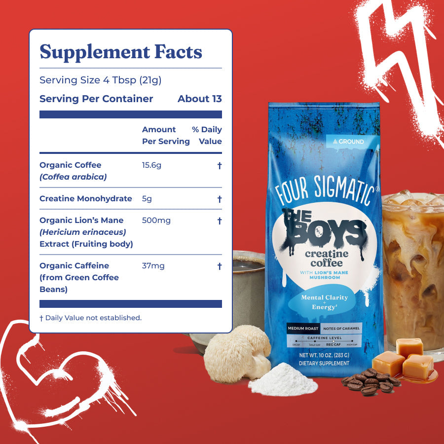 prime-original-the-boystm-creatine-coffee-e1 Ingredients_-_THE_BOYS_Creatine_Coffee.jpg