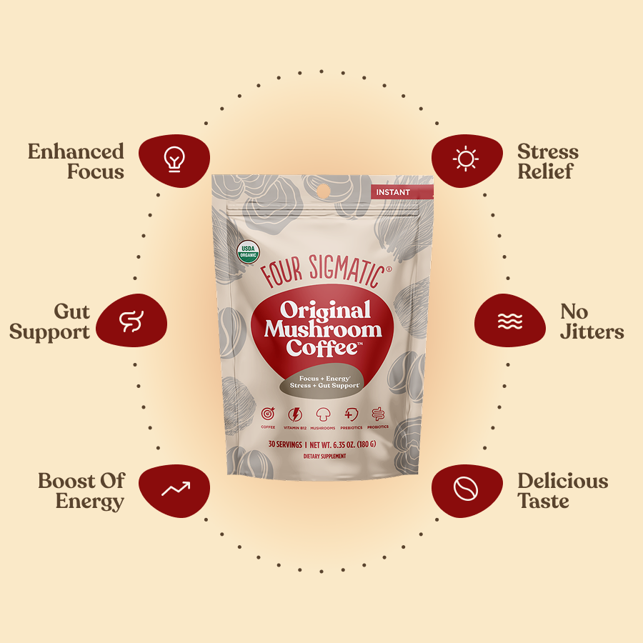 original-mushroom-coffeetm-30-cups-r5 Original_Mushroom_Coffee_-_Benefits.png