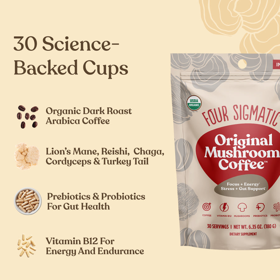 original-mushroom-coffeetm-30-doses-i5 Original_Mushroom_Coffee_-_Ingredients.jpg