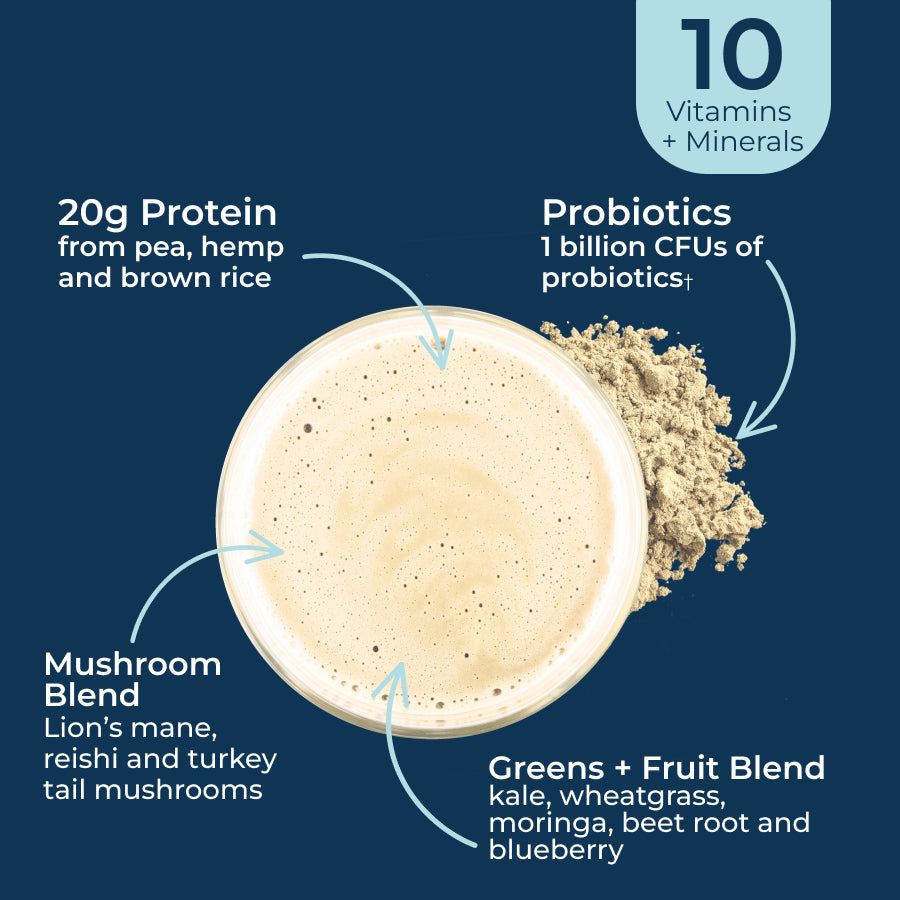 protein-bundle-a0 Protein-bundle-taste.jpg