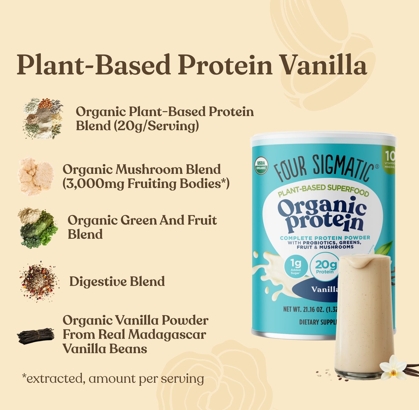 mushroom-month-welcome-kit-g0 Protein_Blend_MS_Ingredients.jpg