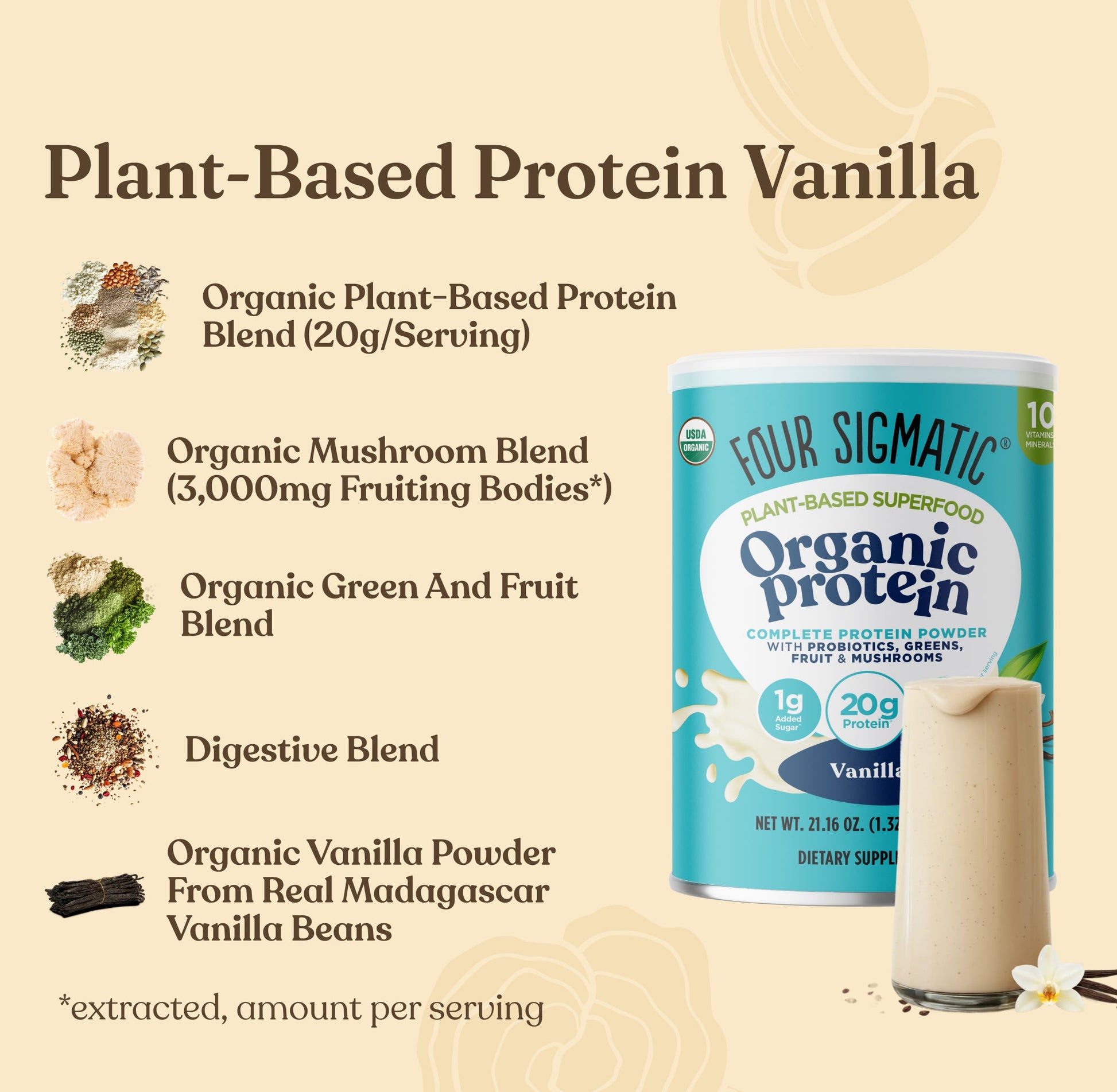mushroom-month-welcome-kit-g0 Protein_Blend_MS_Ingredients.jpg