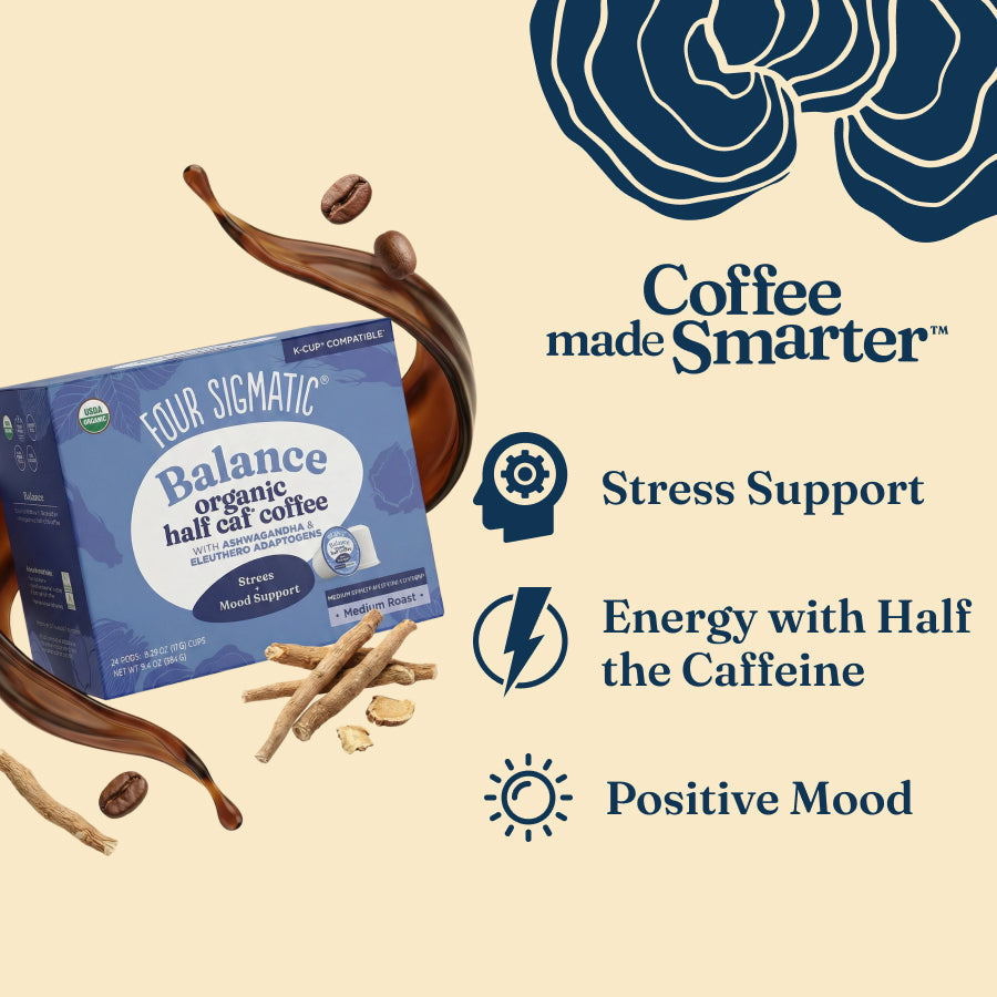 balance-coffee-pods-24ct-l5 balance-kcup-bene.jpg