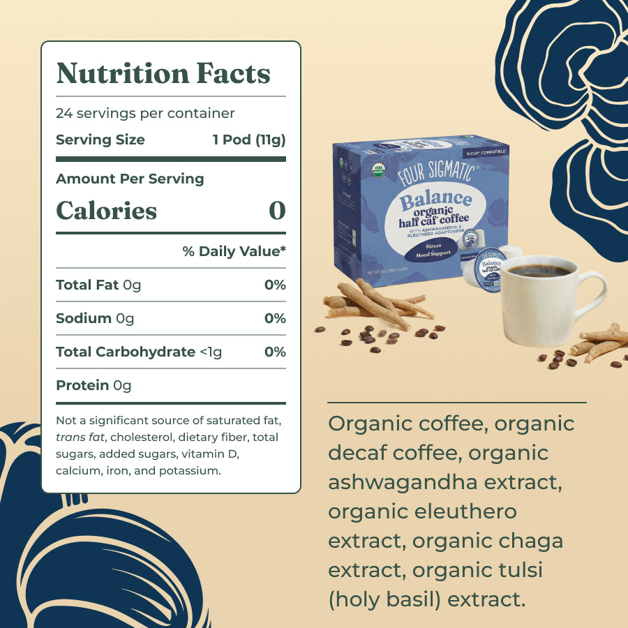 balance-coffee-pods-24ct-l5 balance-kcup-ing.jpg