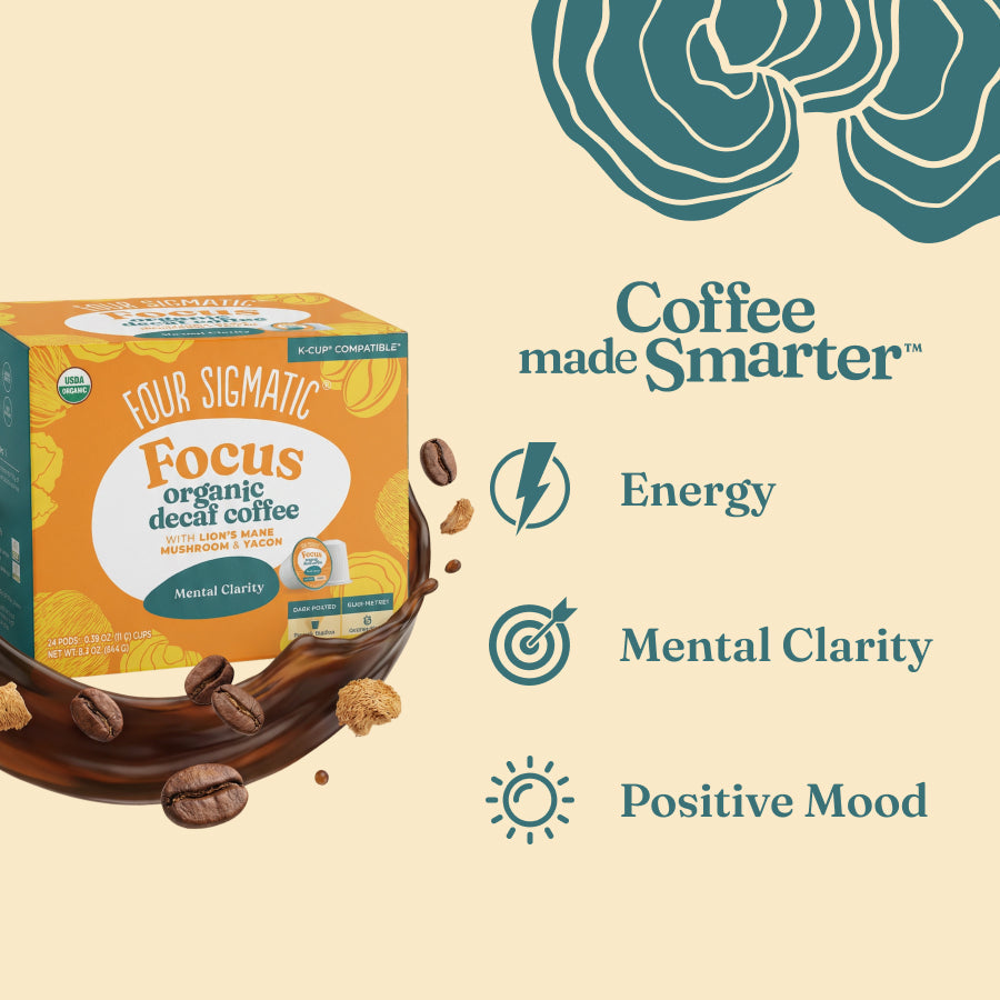focus-decaf-coffee-pods-24ct-j4 focus-decaf-kcup-bene.jpg