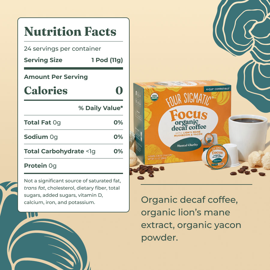 focus-decaf-coffee-pods-24ct-j4 focus-decaf-kcup-ing.jpg