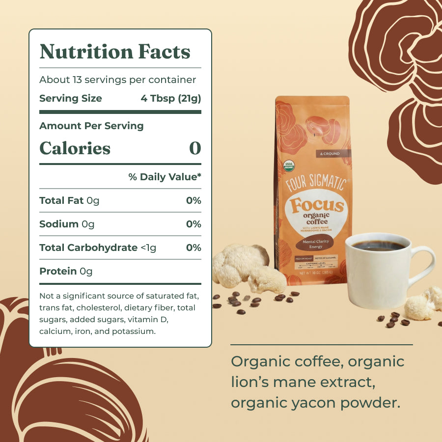 focus-ground-coffee-medium-b2 focus-ground-medium-lngredients.jpg