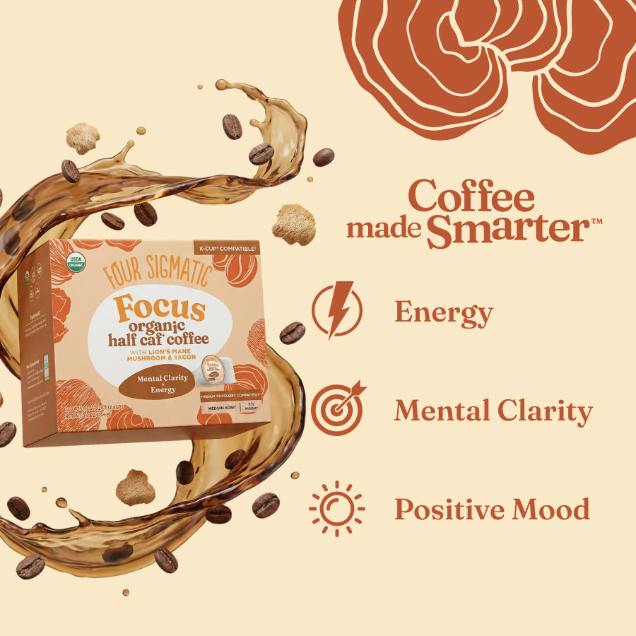 focus-half-caf-coffee-pods-24ct-g5 focus-half-caf-kcup-bene.jpg