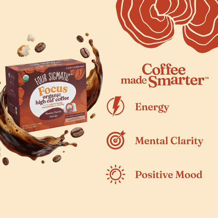 focus-high-caf-coffee-pods-24ct-x3 focus-kcups-bene.jpg