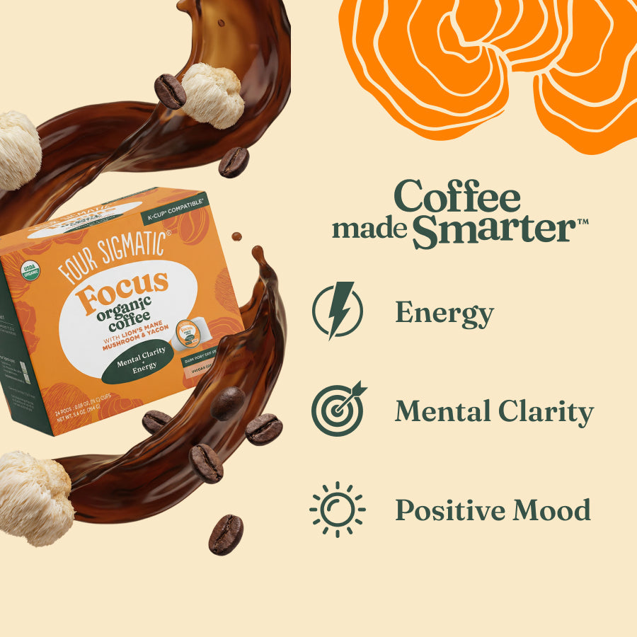 focus-coffee-pods-24ct-s4 focus-kcups-bene_5cab2edf-f79e-4d03-84e1-6a132b3bc8d0.jpg