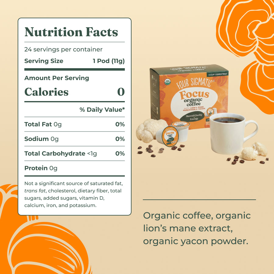 focus-coffee-pods-24ct-s4 focus-kcups-ing_f0f6f703-08ed-4ab3-89f4-96410d0b0e81.jpg