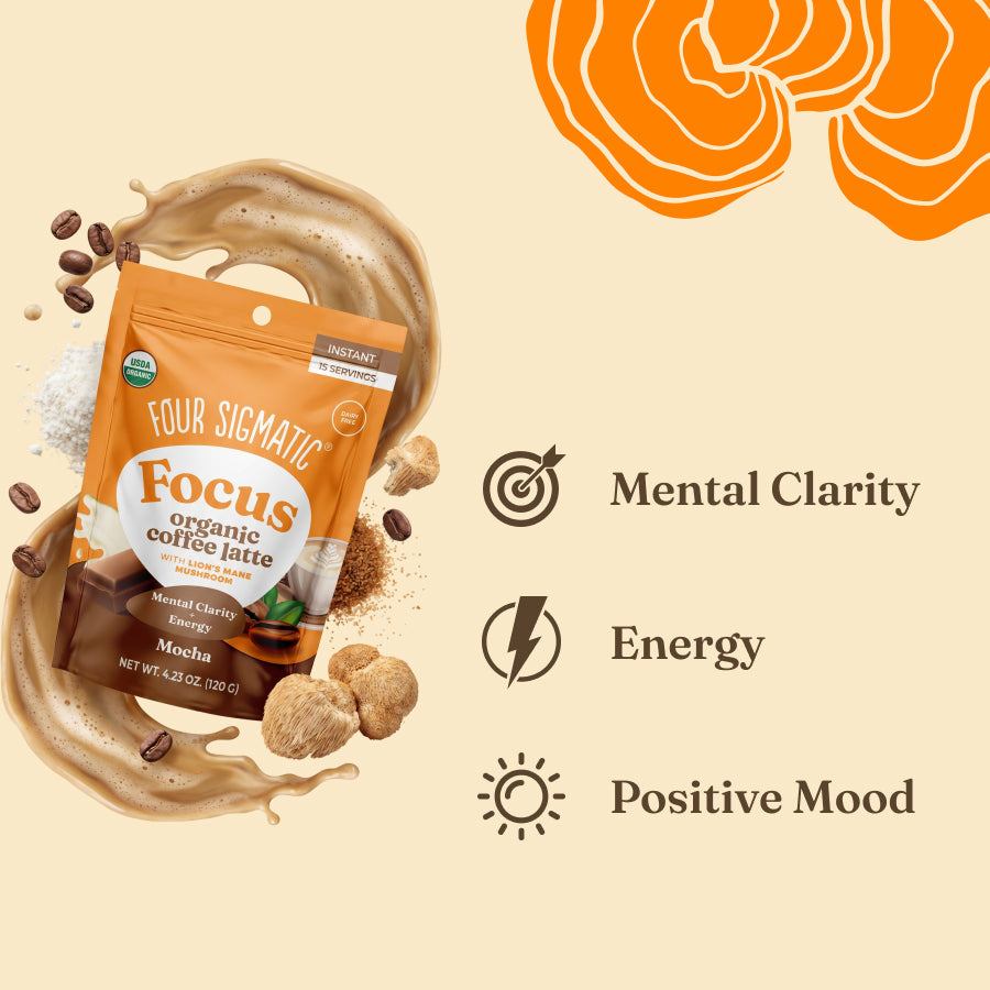 focus-organic-coffee-latte-mocha-f1 focus-latte-mocha-benefits-2026.jpg