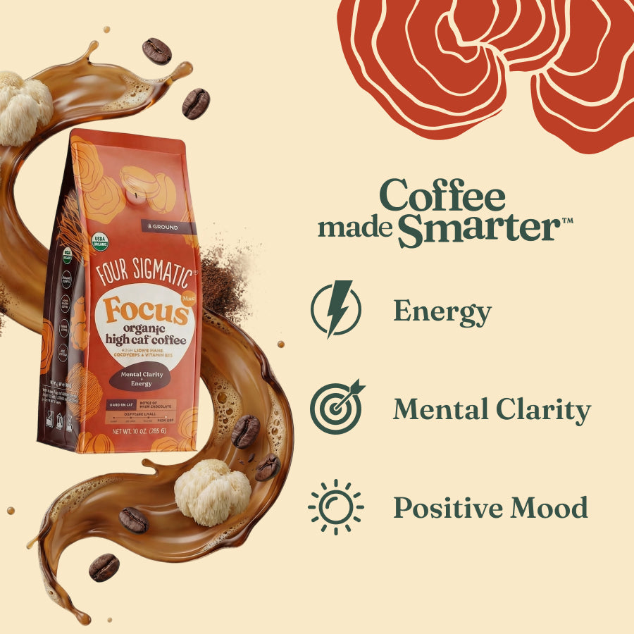focus-max-high-caf-ground-coffee-dark-h2 focus-max-benefits.jpg
