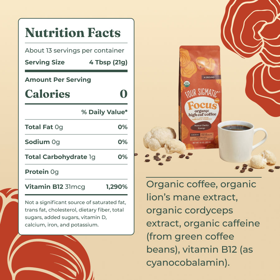 focus-max-high-caf-ground-coffee-dark-h2 focus-max-ingredients.jpg
