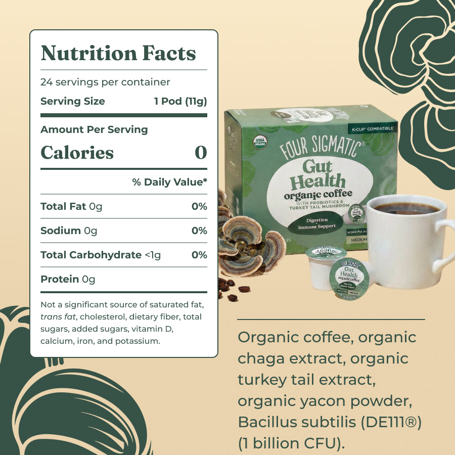 gut-health-coffee-pods-24ct-a8 gut-health-kcups-ing.jpg
