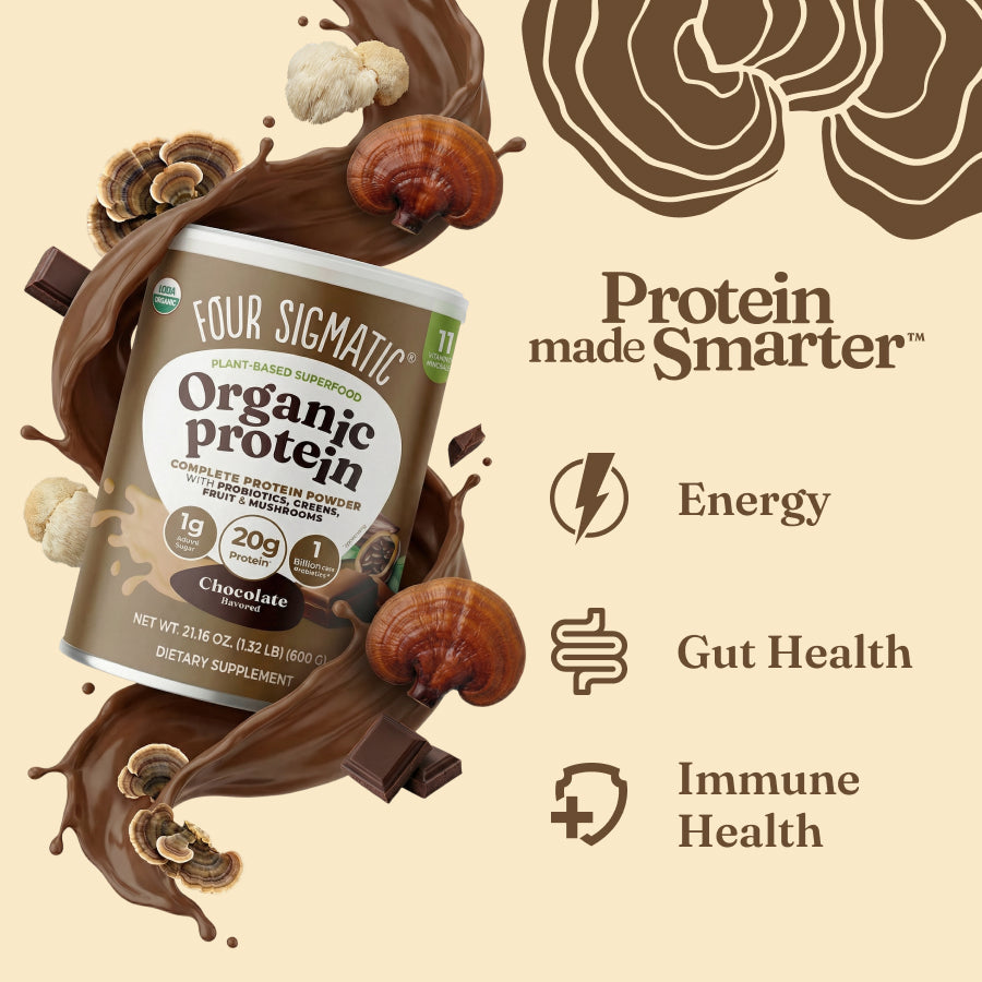 plant-based-protein-chocolate-h5 protein-chocolate-benefits_f5324584-39e2-4573-9916-822cae2a7455.jpg