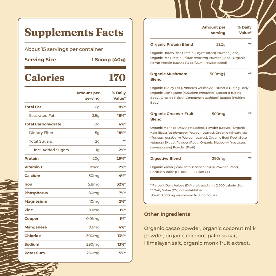 plant-based-protein-chocolate-h5 protein-chocolate-ing.jpg
