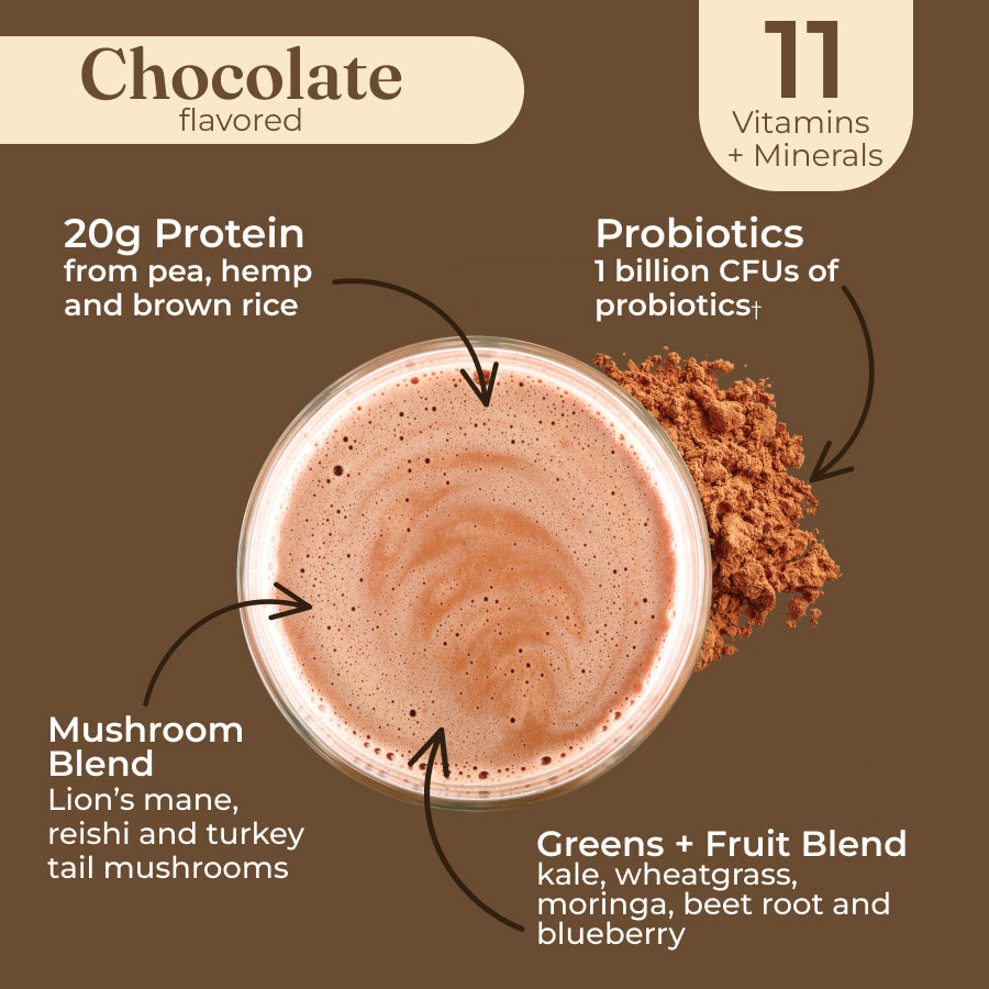 plant-based-protein-chocolate-h5 protein-chocolate-taste.jpg