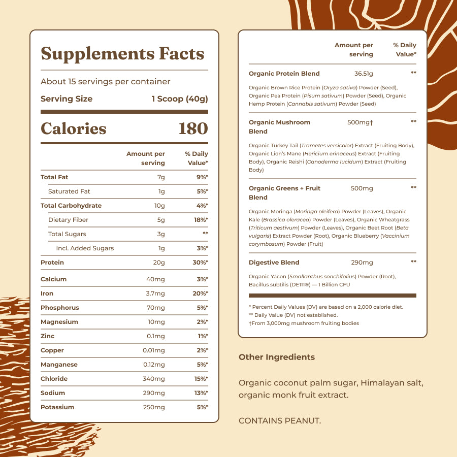 plant-based-protein-peanut-butter-s2 protein-peanut-ing.jpg