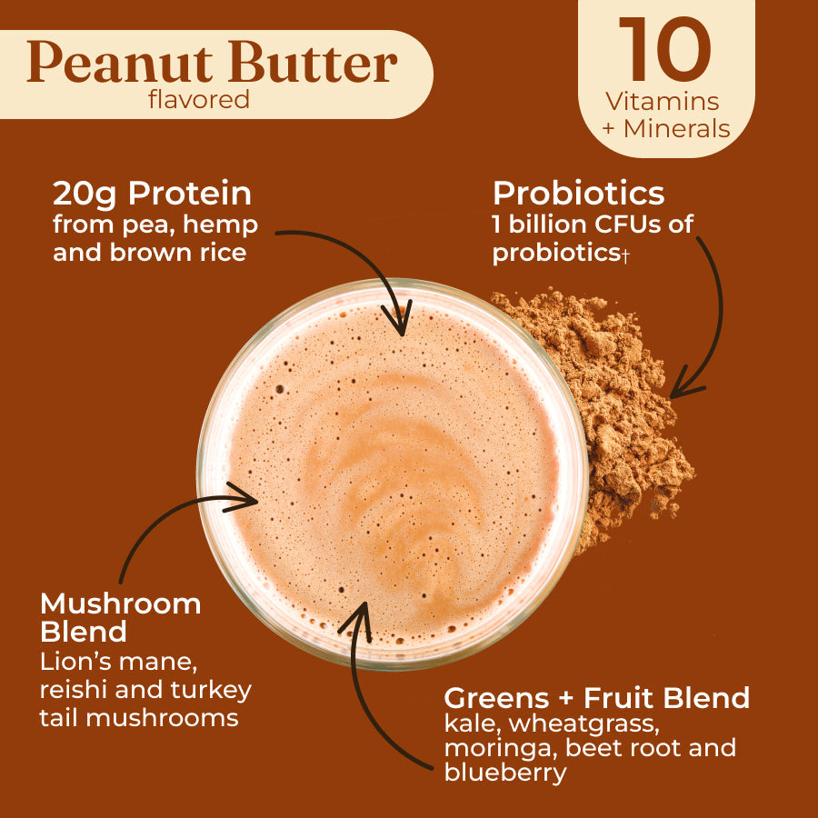 plant-based-protein-peanut-butter-s2 protein-peanut-taste.jpg