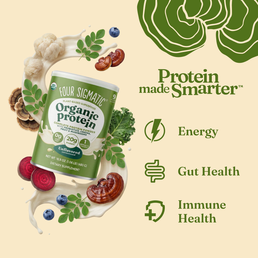 plant-based-protein-unflavored-h3 protein-unflavored-benefits.jpg